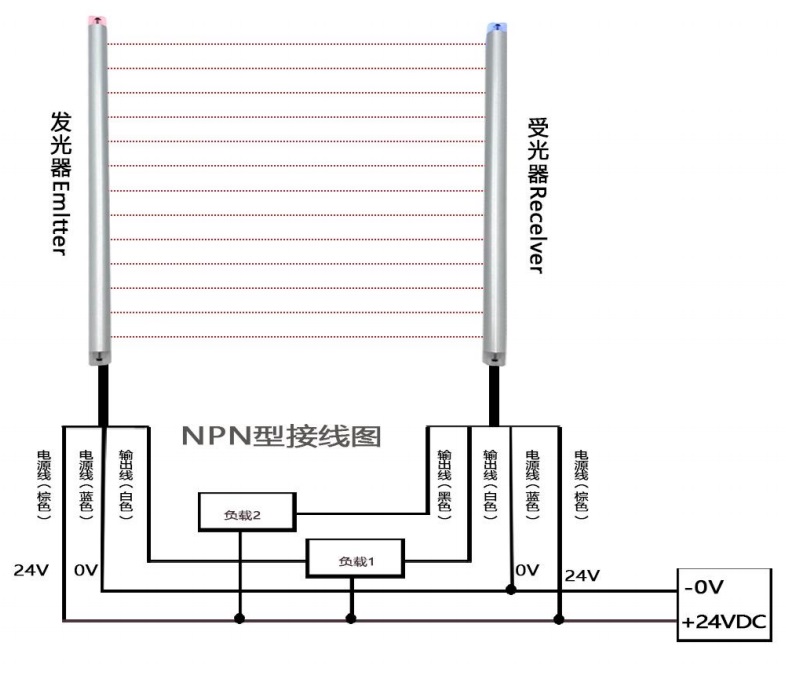 G3接線.jpg