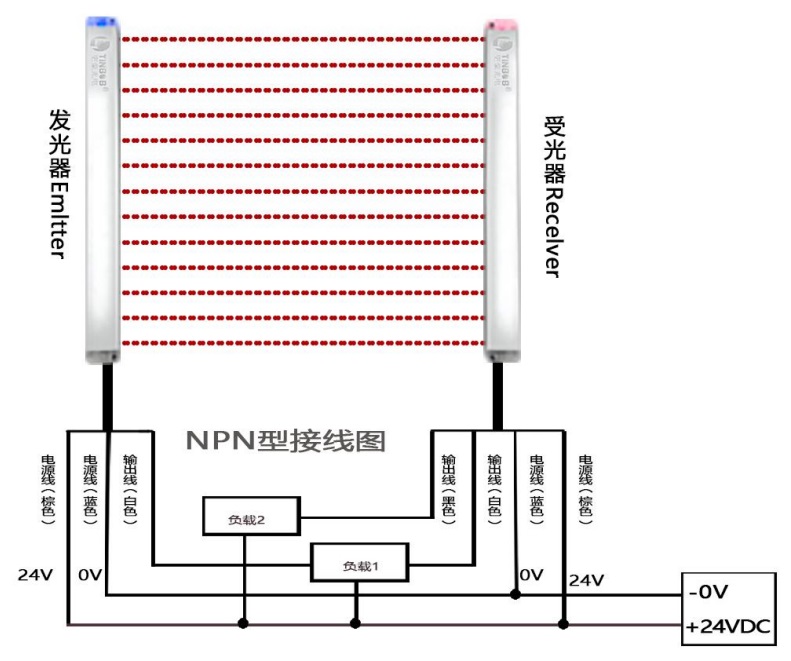 G4接線圖.jpg